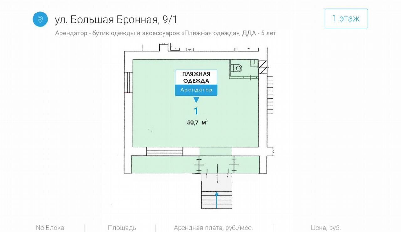 свободного назначения г Москва метро Тверская ул Большая Бронная 9/1 муниципальный округ Пресненский фото 3