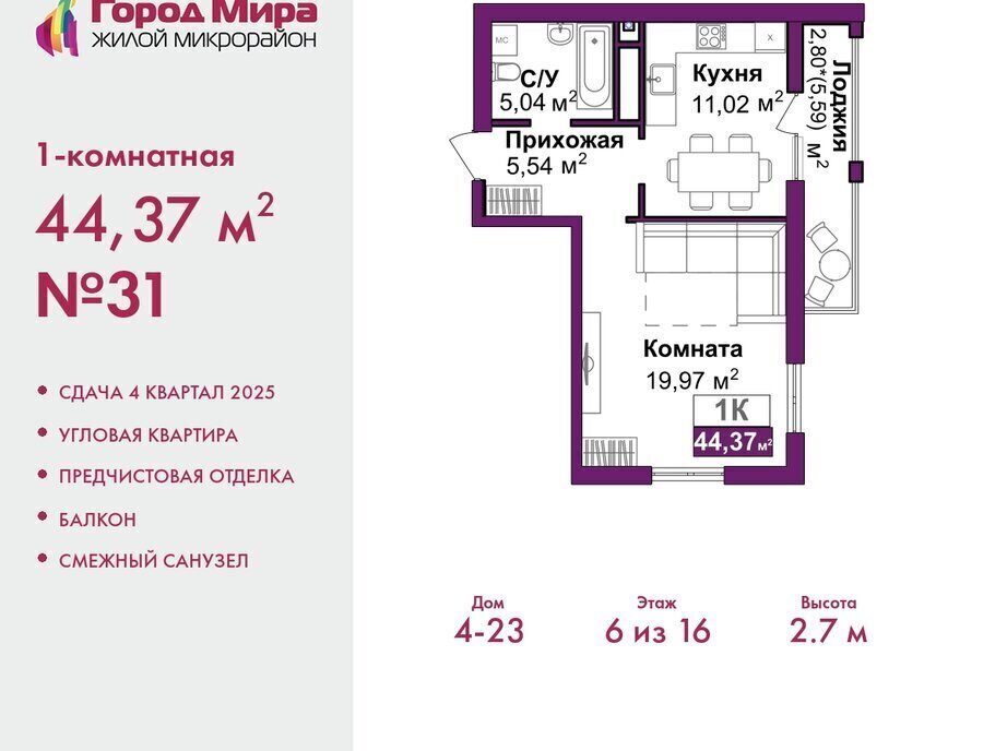 квартира г Симферополь р-н Центральный микрорайон «Город Мира» жилой комплекс Город Мира фото 1