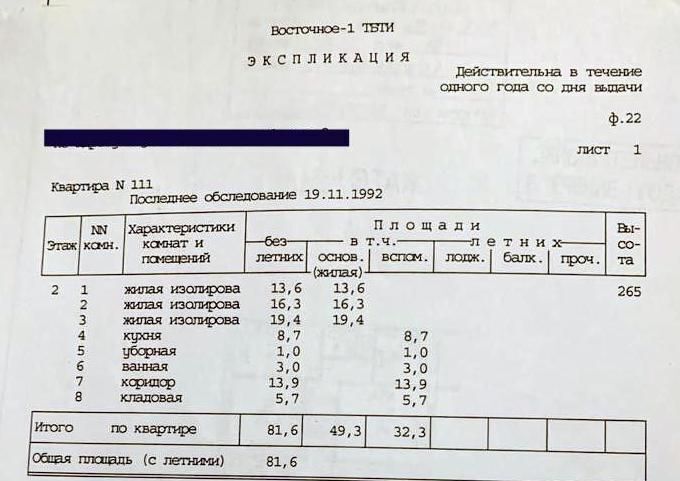 квартира г Москва метро Новокосино ул Суздальская 16к/2 муниципальный округ Новокосино фото 12