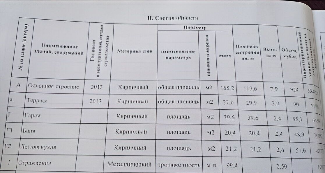 дом г Омск р-н Кировский ул 1-я Полевая 17 Кировский АО фото 26