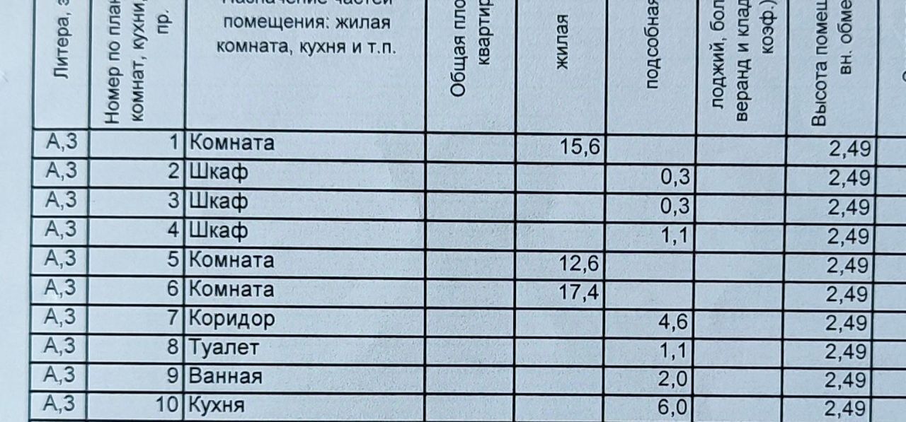 квартира г Омск р-н Советский Городок Нефтяников ул Волкова 11 фото 4