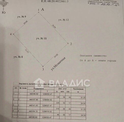 г Тамбов Малиновка микрорайон ул имени Евгения Рябинского 10 фото