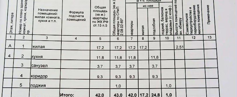 квартира р-н Зеленодольский г Зеленодольск ул Солнечная 19 муниципальное образование Зеленодольск фото 16