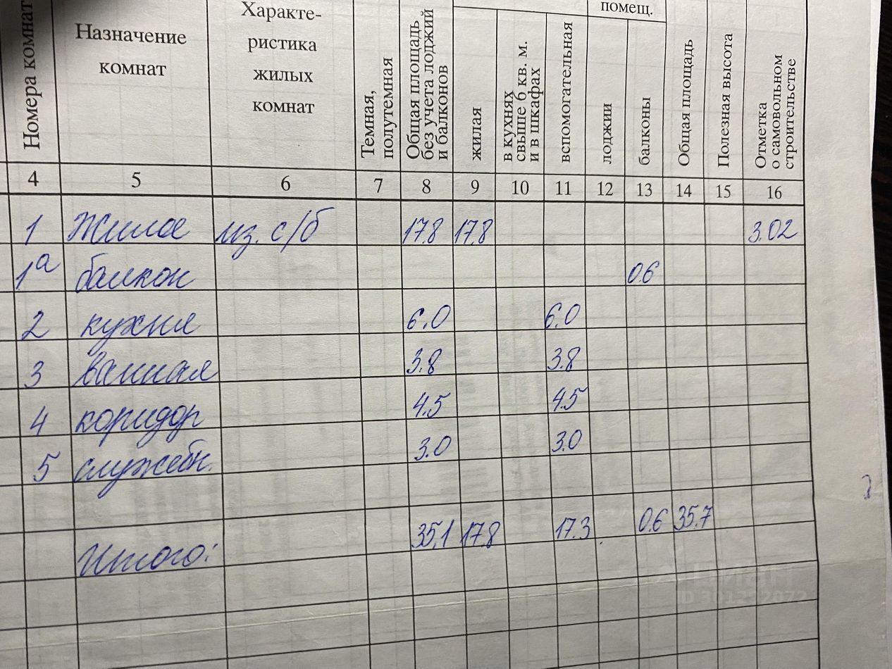 квартира г Москва метро Перово ВАО ул Металлургов 52 Московская область фото 9