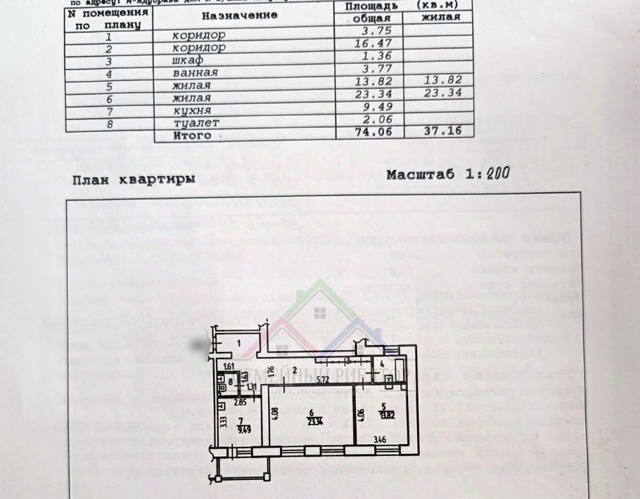 квартира г Старый Оскол Дубрава 2 кв-л, 2А фото 4