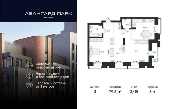 р-н Заельцовский Карьер Мочище Заельцовская ЖК Авангард Парк фото