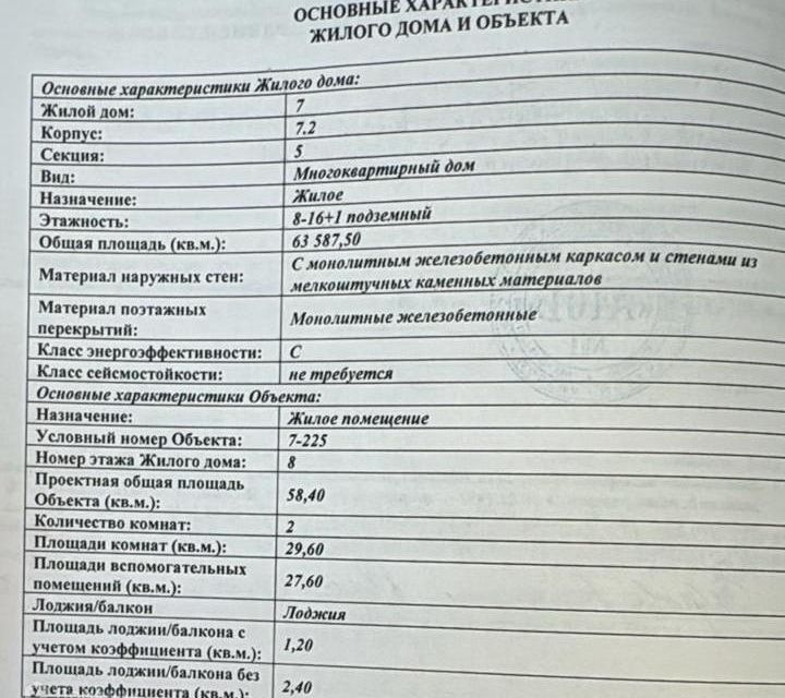 квартира г Москва б-р Скандинавский 19 Новомосковский административный округ фото 4