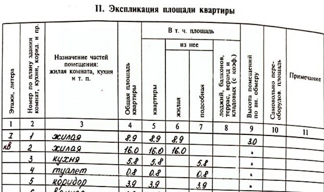 квартира г Волгоград р-н Центральный ул Порт-Саида 5а фото 10