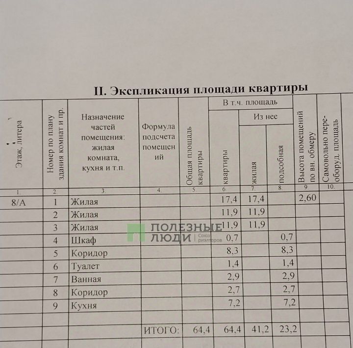 квартира г Хабаровск р-н Железнодорожный ул Трехгорная 175л/9 фото 9