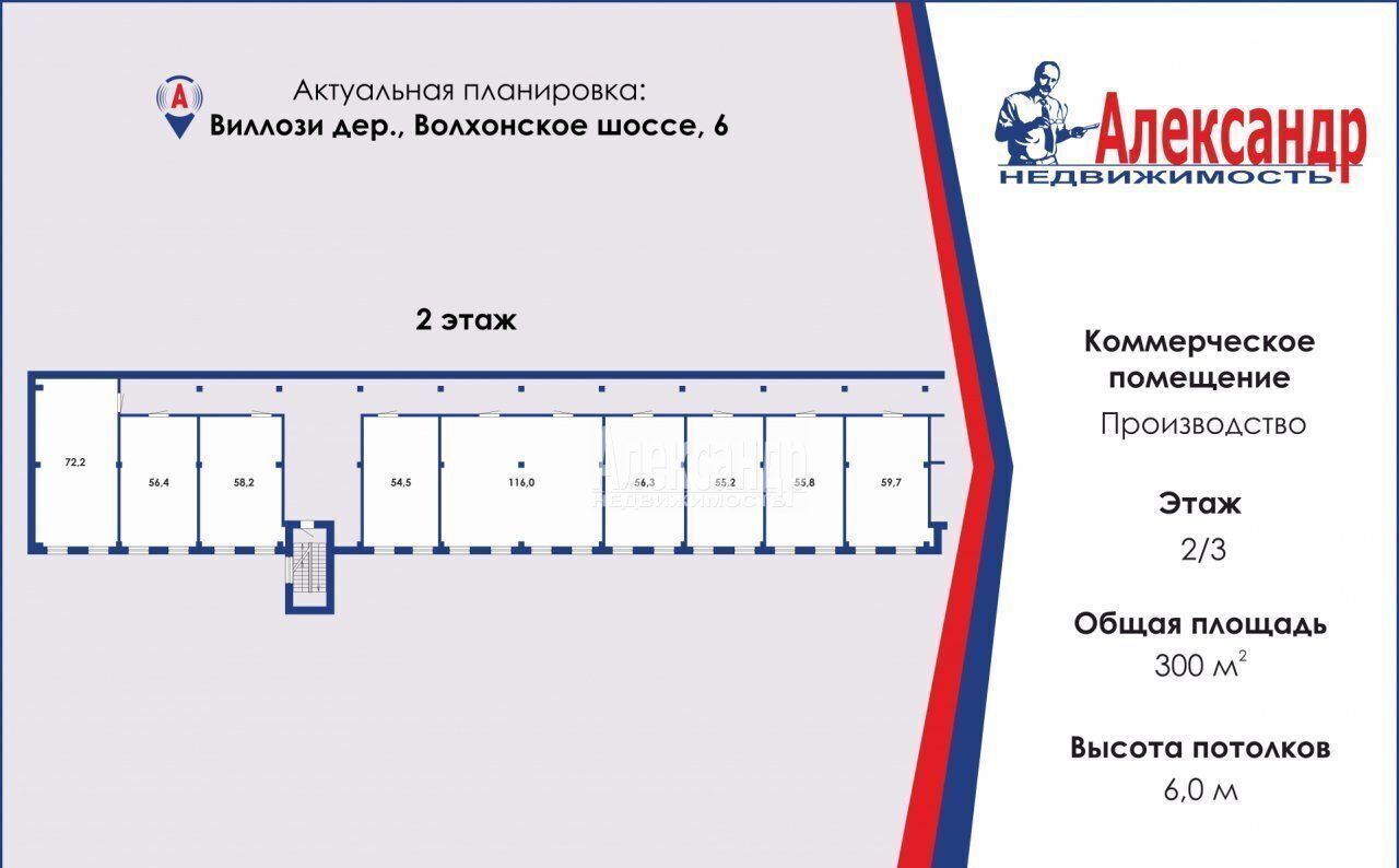 производственные, складские р-н Ломоносовский тер Производственная зона Горелово квартал 5 Виллозское городское поселение, территория Южная часть производственной зоны Горелово, 6, Санкт-Петербург, Волхонское ш. фото 2