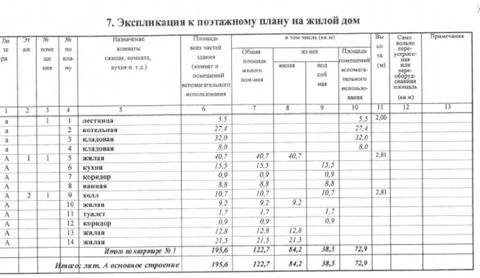 дом городской округ Воскресенск д Ёлкино ул Лесная 4 фото 6