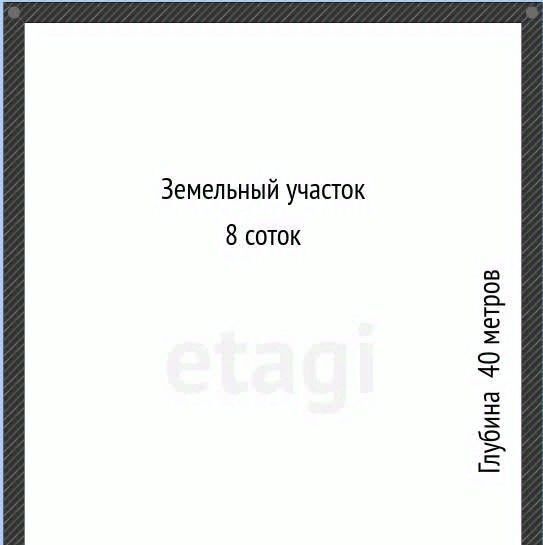 земля г Краснодар р-н Прикубанский ул Корсиканская фото 6