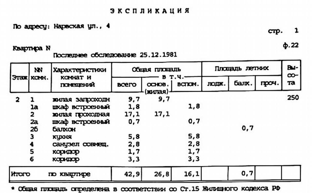 квартира г Москва метро Коптево ул Нарвская 4 фото 18