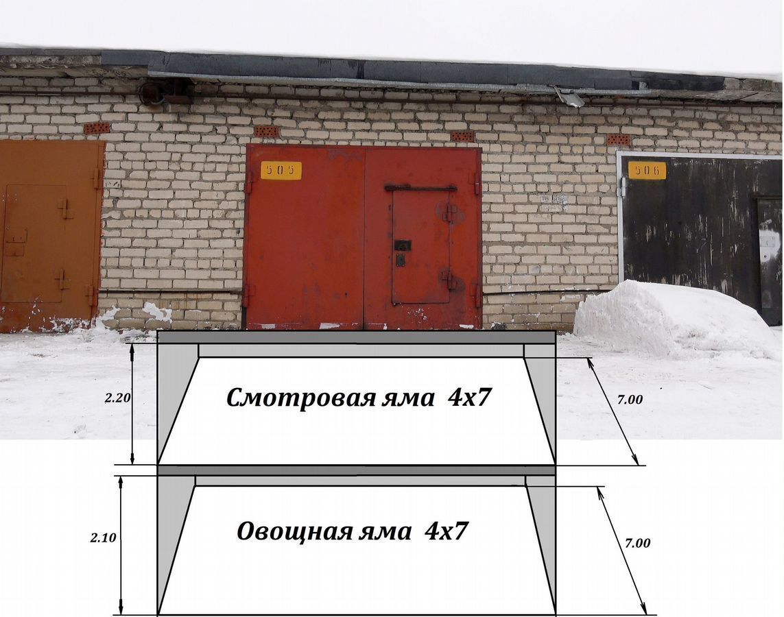 гараж г Челябинск р-н Металлургический ул Хлебозаводская фото 4