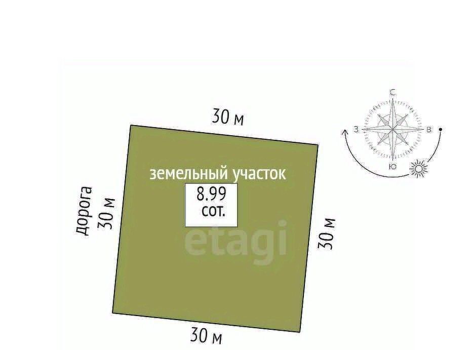 земля г Тюмень р-н Центральный проезд Керченский фото 2