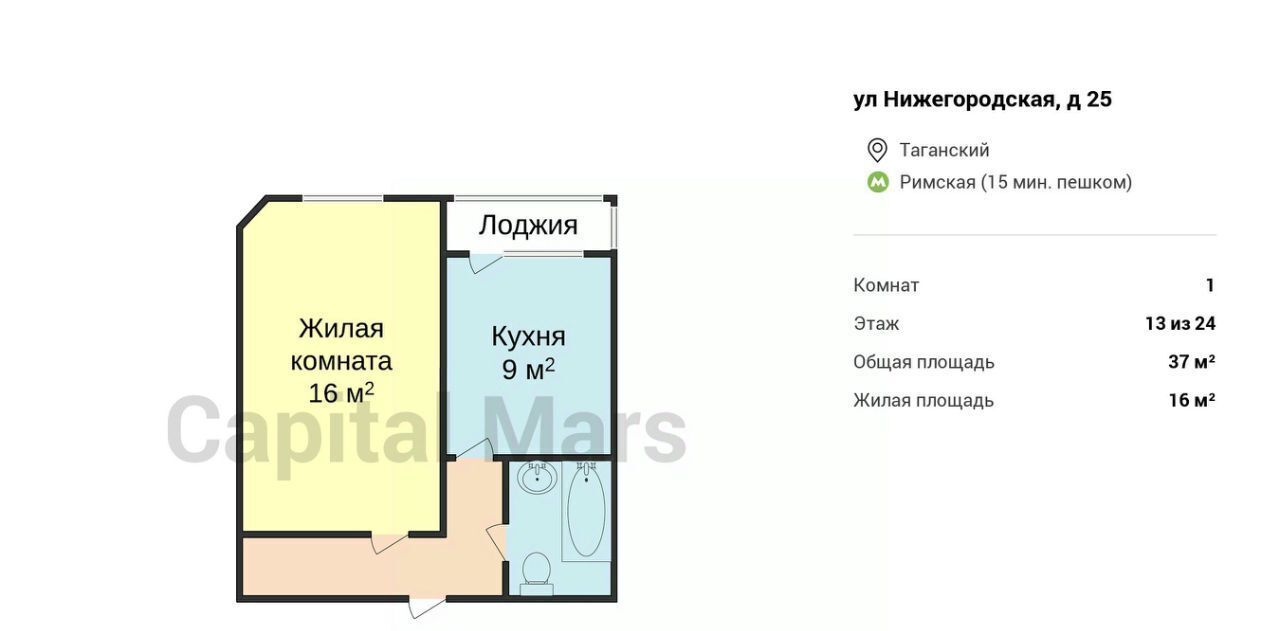 квартира г Москва метро Римская ул Нижегородская 25 фото 3