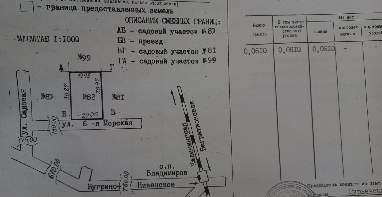 земля р-н Гурьевский п Бугрино снт Океан Калининград фото 2