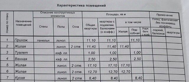 р-н Ленинский ул Богдана Хмельницкого 80 фото