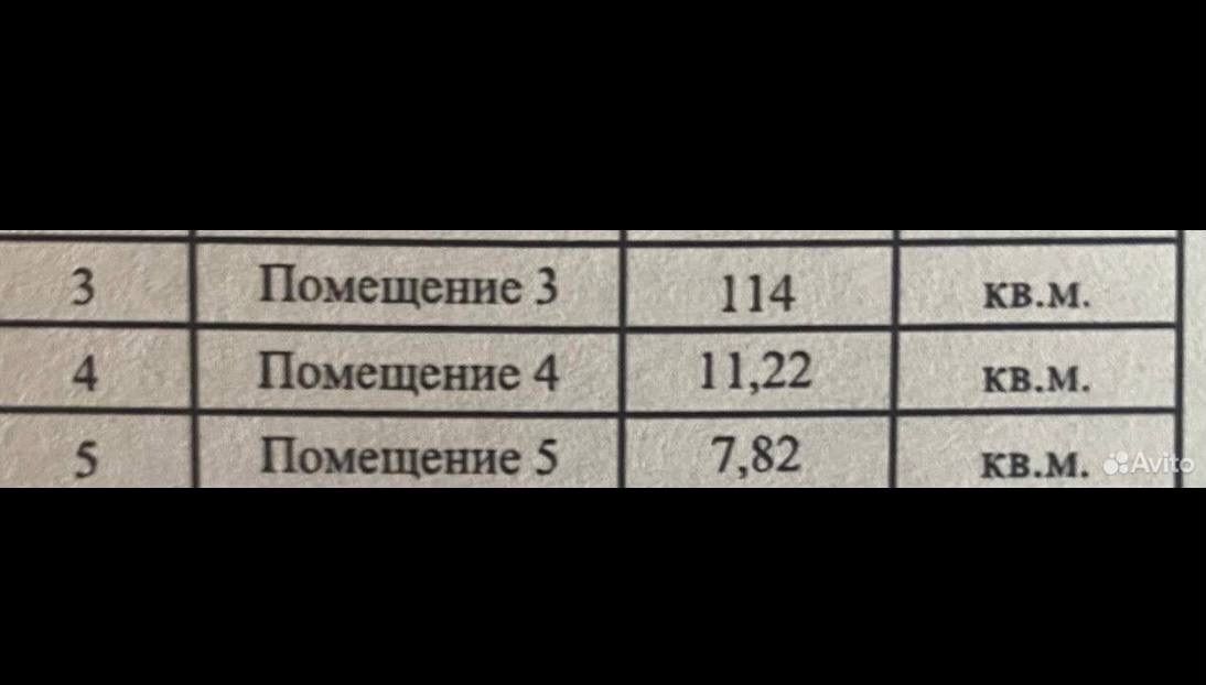 свободного назначения р-н Кизилюртовский с Султан-Янги-Юрт ул Октябрьская 15б сельское поселение Султан-Янги-Юрт, Кизилюрт фото 11