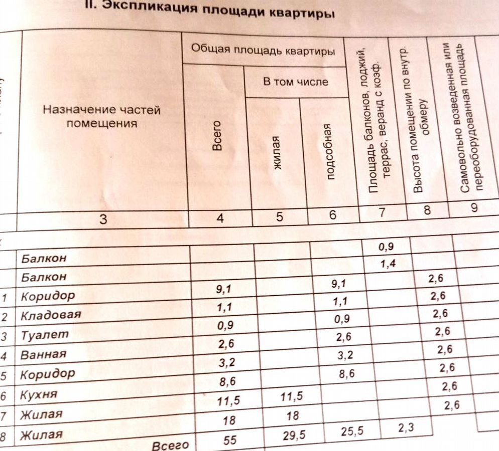 квартира г Советск ул Капитана Лямина 3 Советский г. о. фото 15