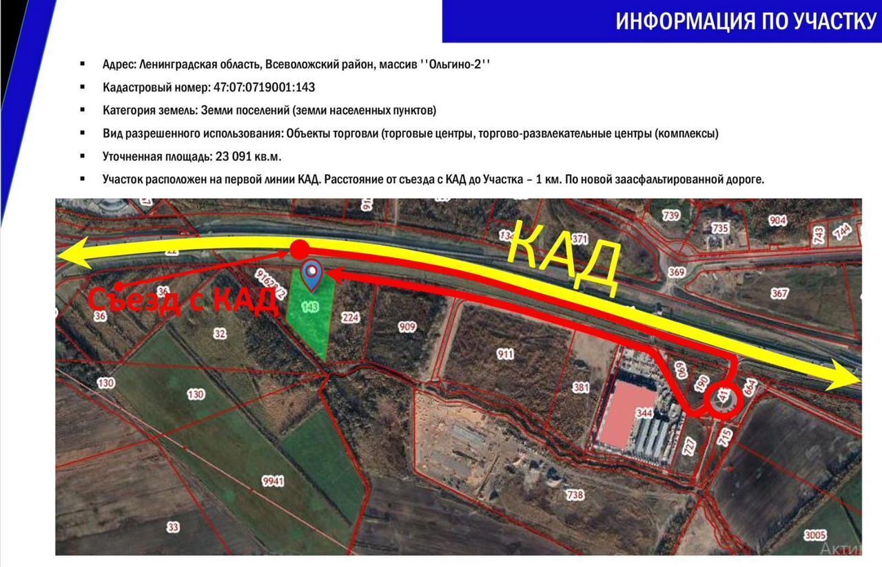 земля р-н Всеволожский д Порошкино Бугровское городское поселение, Санкт-Петербург, Парнас фото 3