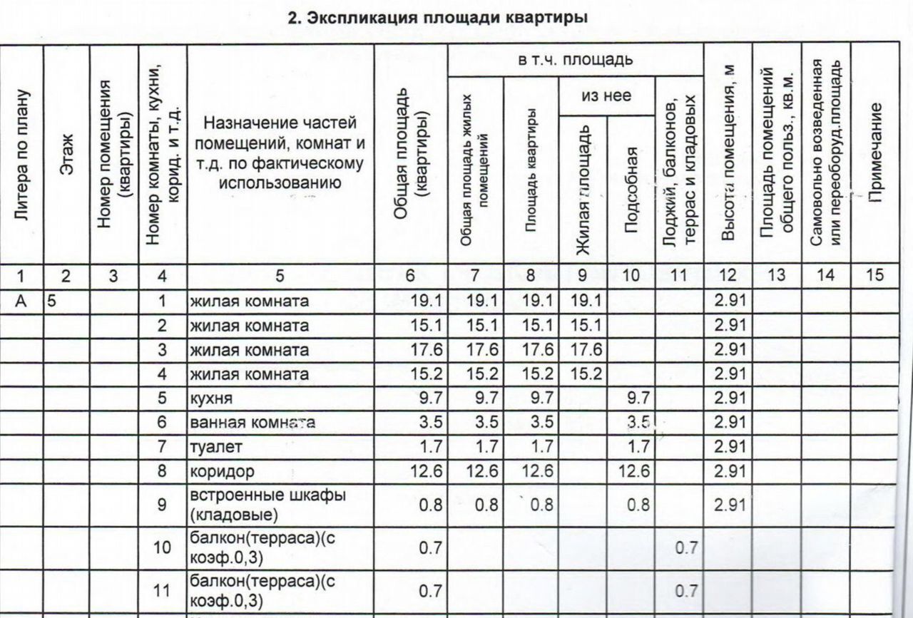 квартира г Уфа р-н Орджоникидзевский ул Максима Горького 76 фото 17