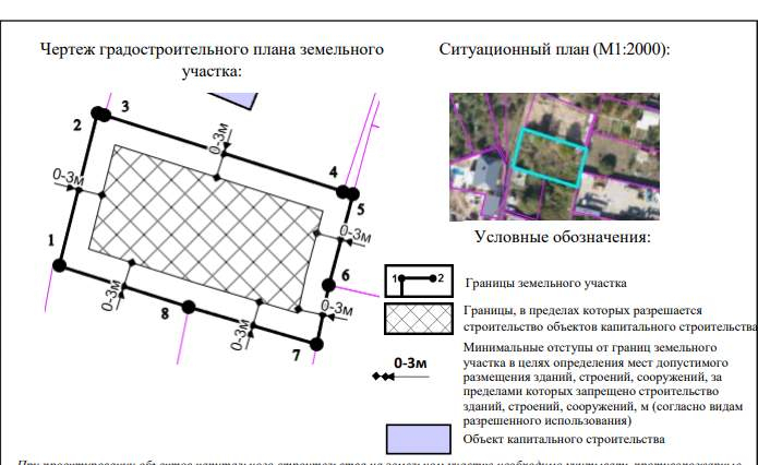 земля г Севастополь снт Дружба территория тсн фото 2