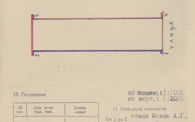 земля р-н Задонский с Юрьево ул Труда Юрьевский сельсовет фото 7