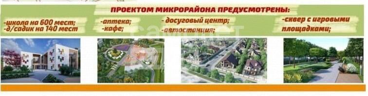 земля г Тамбов Тамбов городской округ, Строящийся микрорайон Литературный фото 8