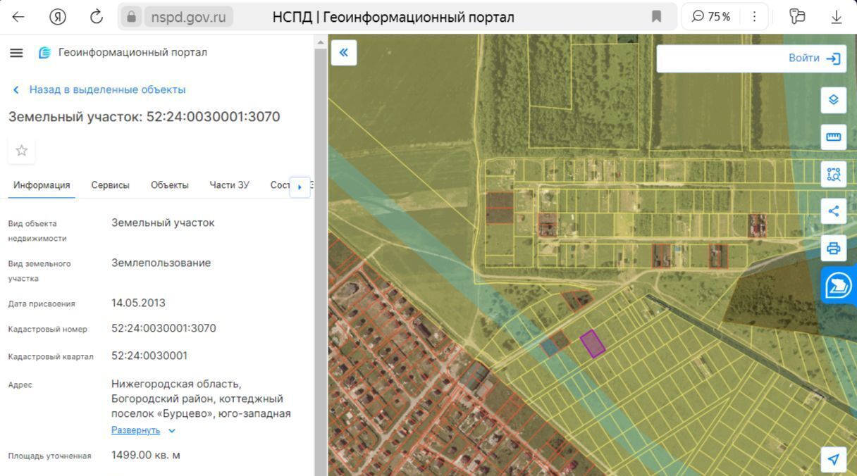 земля р-н Богородский д Бурцево фото 1