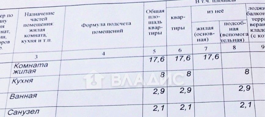 квартира г Белгород Восточный ул Чехова 32 фото 10