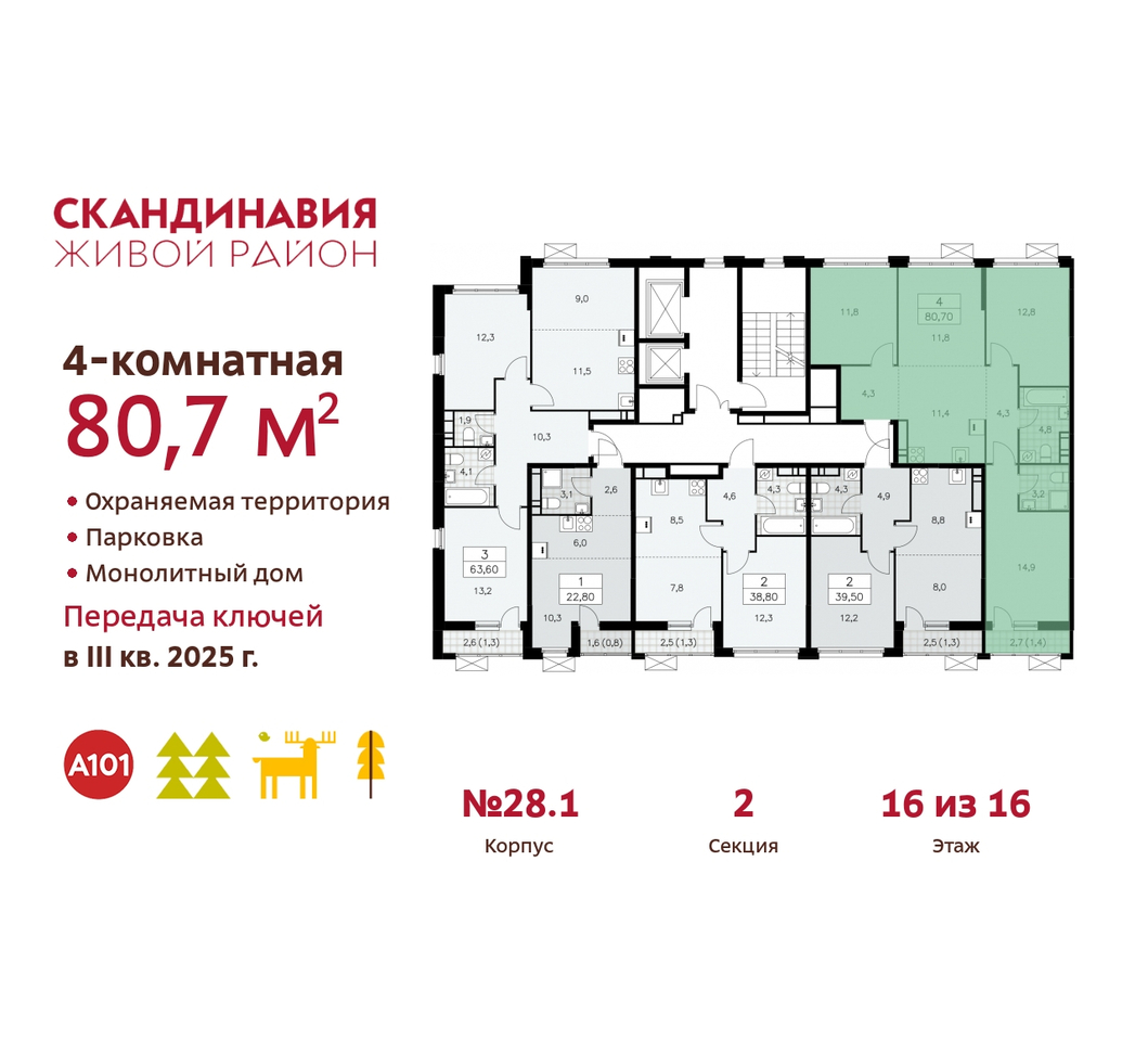 квартира г Москва п Сосенское жилой район «Скандинавия» Сосенское, жилой комплекс Скандинавия, 28. 1, Бутово фото 2