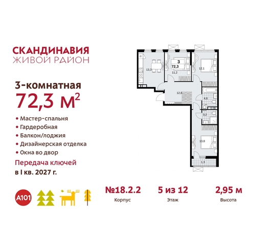 жилой район «Скандинавия» Сосенское, жилой комплекс Скандинавия, 18. 2.2, Бутово фото