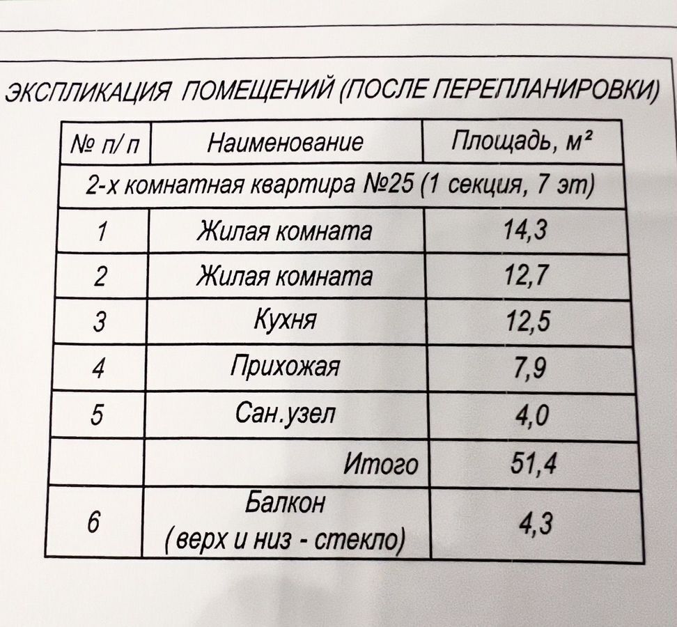 квартира г Петрозаводск р-н Древлянка Древлянка пр. Алексея Афанасьева, 6 фото 22