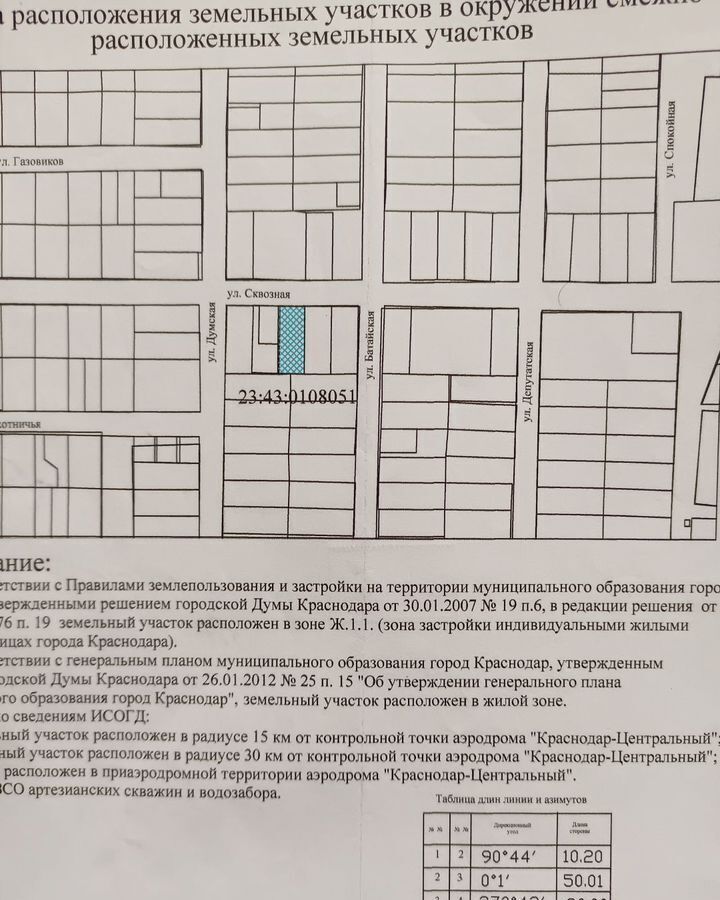 земля г Краснодар х Новый р-н Прикубанский Северный ул Сквозная мкр-н фото 2