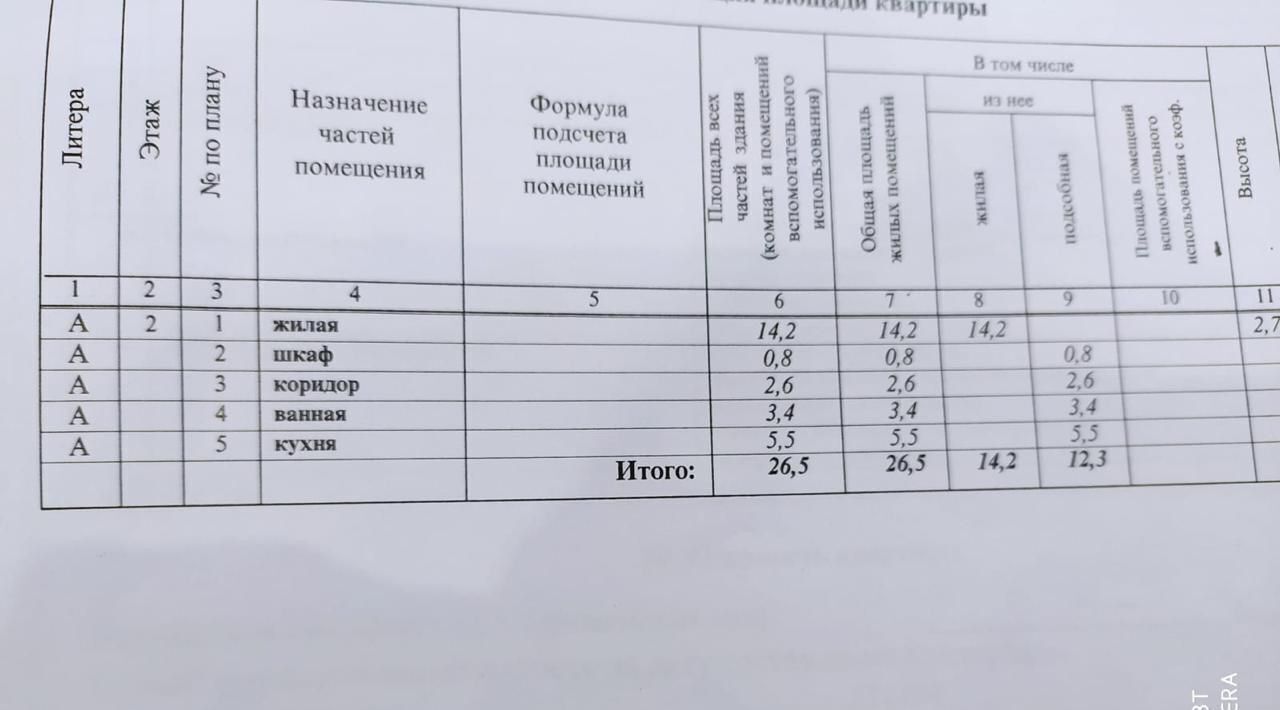 квартира городской округ Богородский д Большое Буньково мкр Фабрики 38 фото 8