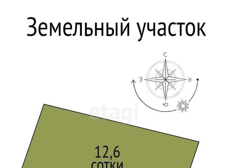 земля п Новосадовый микрорайон Новосадовый 41 ул Дачная 22 Новосадовское с/пос фото 7