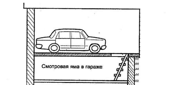 гараж г Москва ул Флотская 15к/2 Грачёвская фото 3