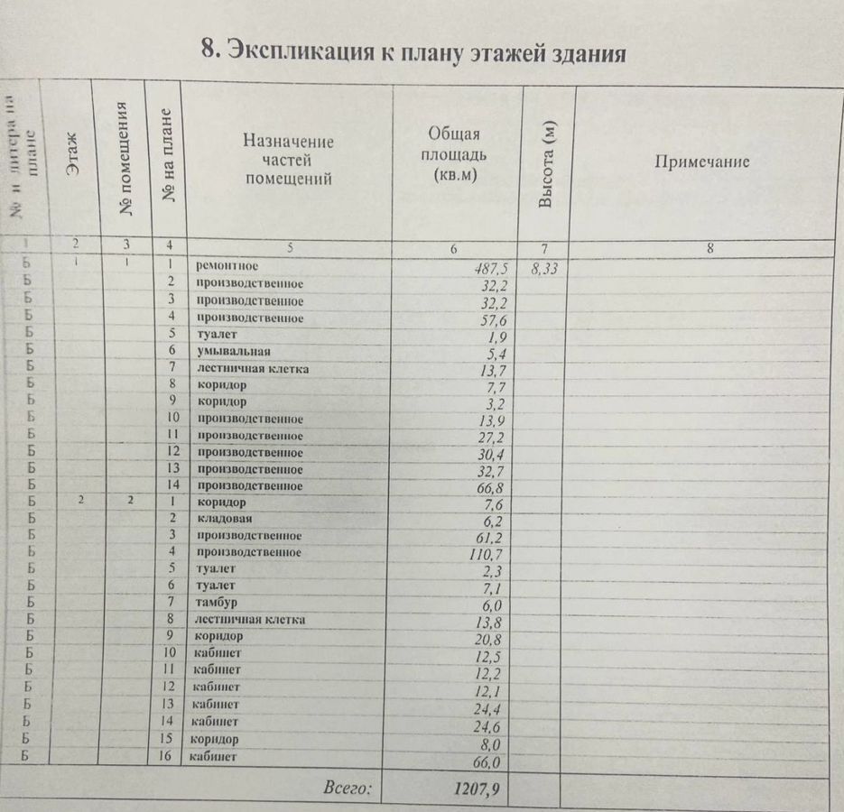 земля г Лыткарино промзона Тураево 11 км, Новорязанское шоссе фото 8