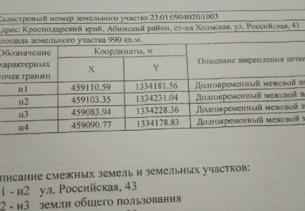 земля р-н Абинский ст-ца Холмская Холмское сельское поселение, 7-й мкр-н фото 2