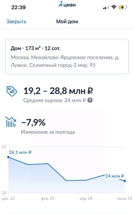 дом г Москва п Михайлово-Ярцевское д Лужки р-н мкр Солнечный Город-2 95, ТАО фото 26