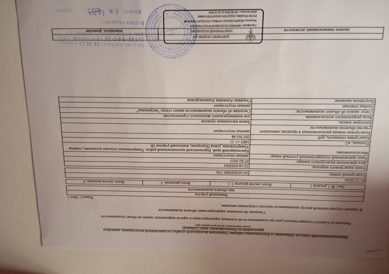 земля р-н Курганинский ст-ца Темиргоевская ул Подгорная Темиргоевское сельское поселение фото 1