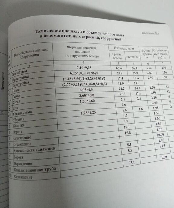 дом р-н Красносулинский х Лихой ул Победы Революции 108 Комиссаровское сельское поселение фото 22