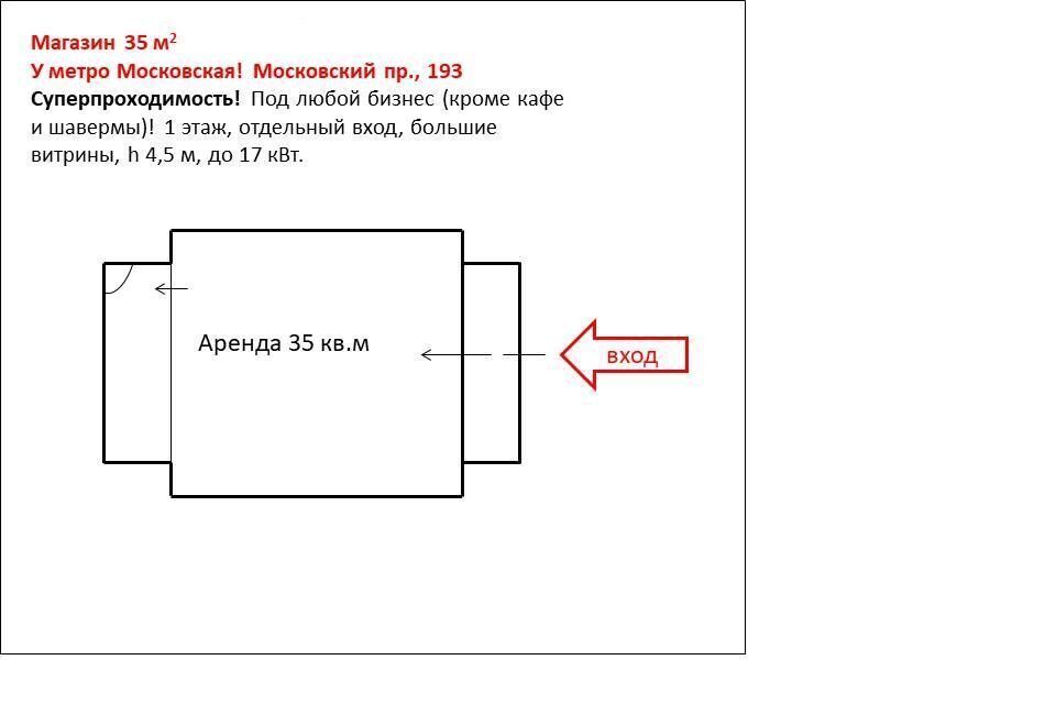 торговое помещение г Санкт-Петербург метро Московская пр-кт Московский 193а округ Пулковский меридиан фото 2