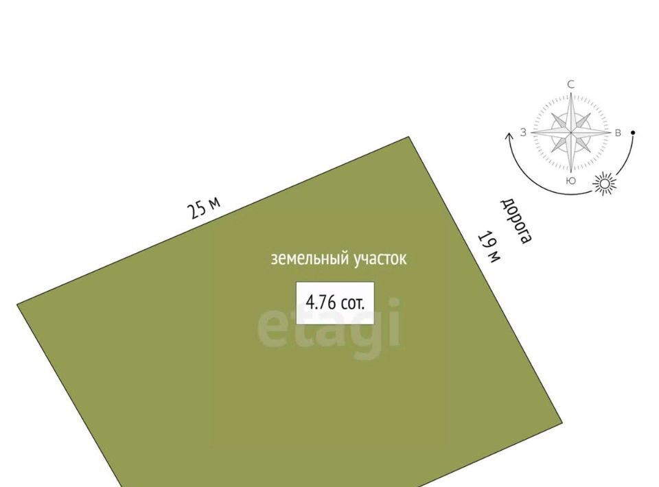 дом г Омск р-н Кировский снт Содружество-2 264 фото 2