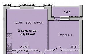 квартира г Новосибирск метро Площадь Гарина-Михайловского р-н Ленинский ул Романтиков 20 микрорайон «Дивногорский» фото 1