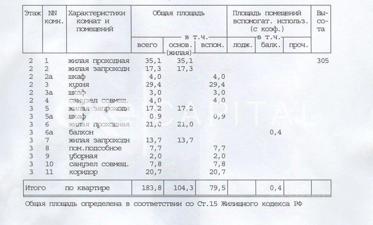 квартира г Москва ул Молодогвардейская 45 Московская область фото 32