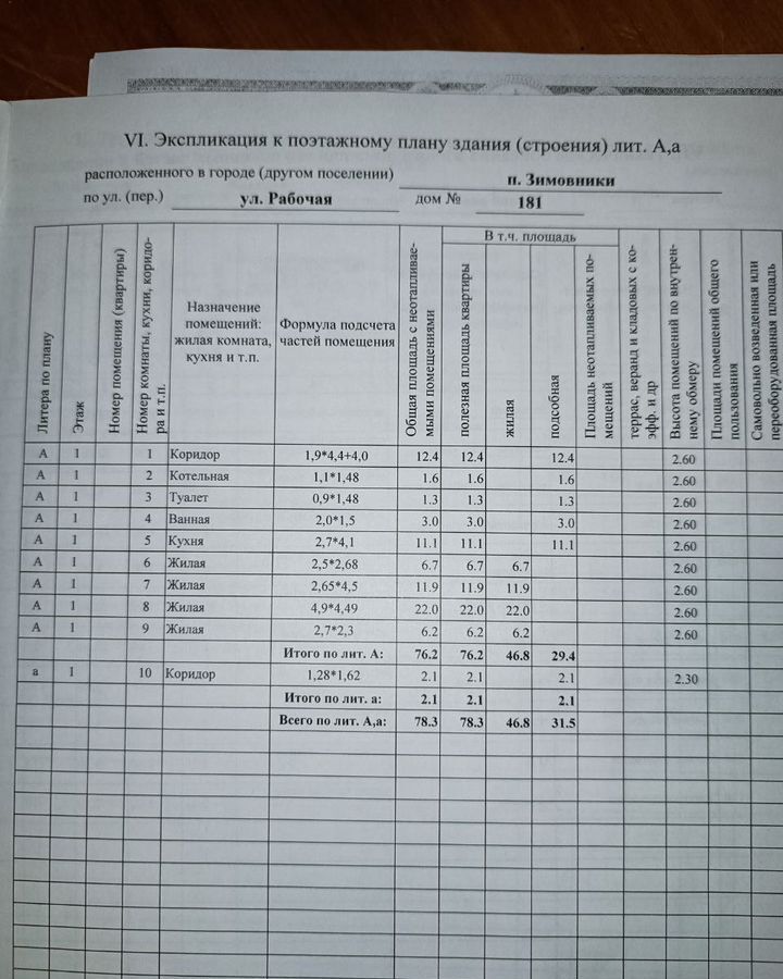 дом р-н Зимовниковский п Зимовники ул Рабочая 181 Зимовниковское сельское поселение фото 38