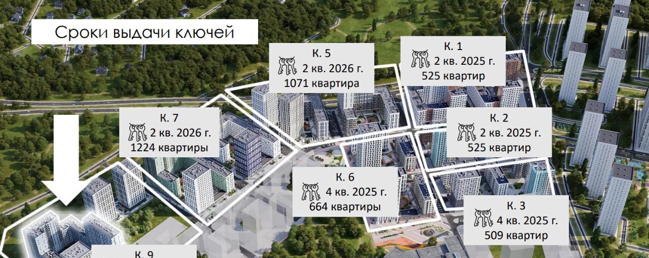 торговое помещение г Москва п Сосенское ЖК Бунинские Кварталы метро Бунинская аллея фото 2