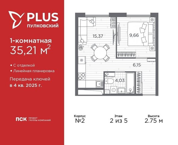 квартира метро Московская ЖК Пулковский Ленинградская область фото